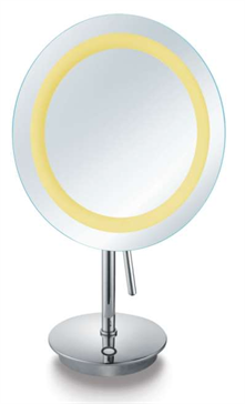 XVM106-LED